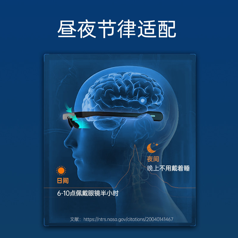 倍佳睡PEGASI智能睡眠仪快速助眠眼镜严重入睡困难神器睡不着深度