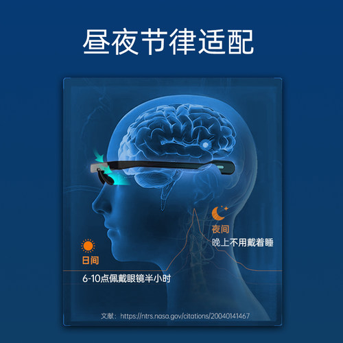 倍佳睡PEGASI智能光学睡眠调节仪快速助眠眼镜好眠神器送礼深度 - 图0