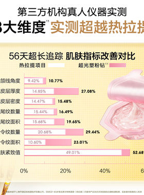 【刘宇同款】高姿小粉钻涂抹面膜水光焕嫩PDRN紧致舒缓修护官方