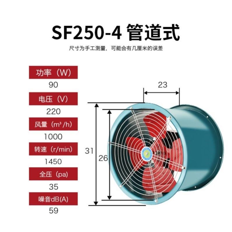 单面网/双面网通风机排风扇大功率SF3-2/SF3-4/SF3.5-2/SF3.5-4 - 图1