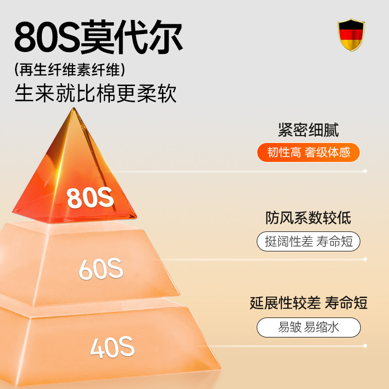 猫人高腰保暖裤女士莫代尔秋裤女薄款内穿秋冬季打底修身显瘦衬裤,淘宝优惠券,粉丝福利购,淘宝优惠卷