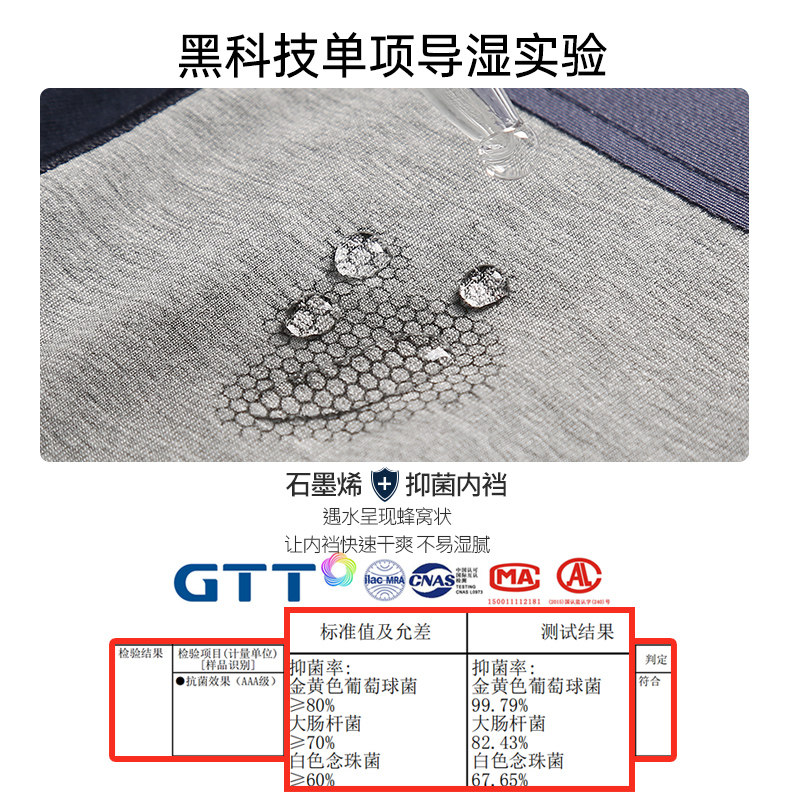 猫人男士纯棉裆莫代尔平角裤头短裤 miiow猫人嘉士洛奇内裤