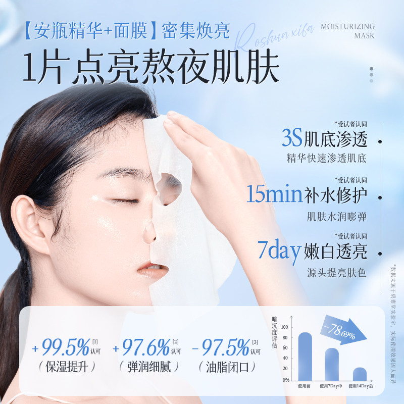 玻尿酸安瓶保湿面膜深度补水保湿提亮肤色贴片面膜,淘宝优惠券,粉丝福利购,淘宝优惠卷