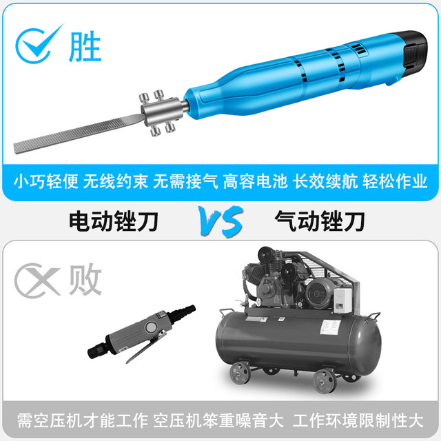 Electric file reciprocating file saw dual purpose