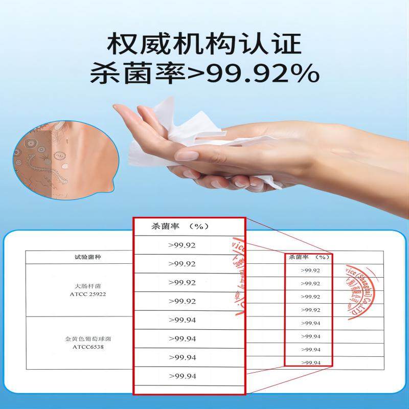 75度酒精湿纸巾湿巾杀菌消毒免洗酒精湿巾酒精棉片抑菌杀菌消毒纸,淘宝优惠券,粉丝福利购,淘宝优惠卷