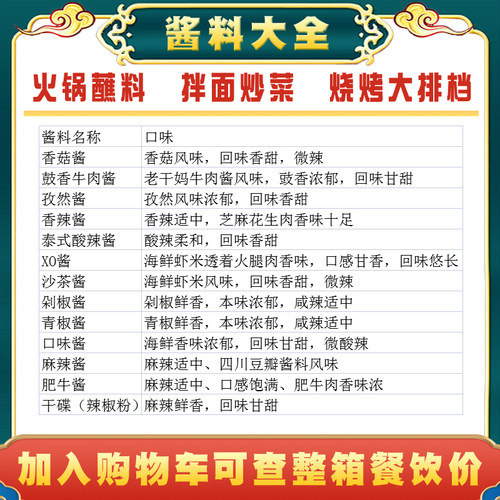正宗沙茶酱商用潮汕牛肉火锅蘸料汕头厦门特产广东潮州甜辣拌面青 - 图2