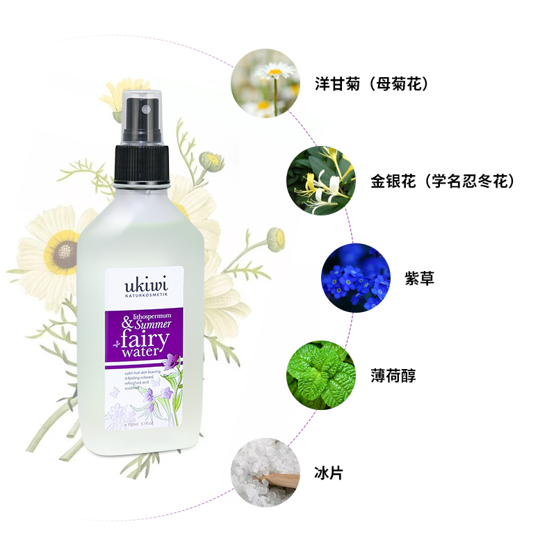 geoskincare纽西之谜旗舰店纽西小精灵紫草夏日精灵水户外宝宝花露水远离蚊虫喷雾1