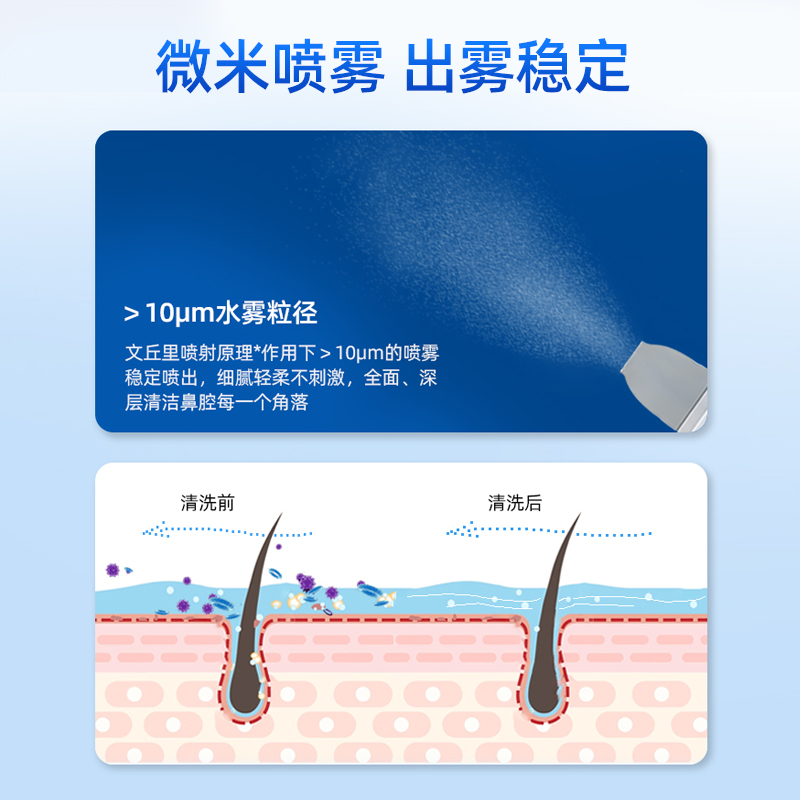 来福士电动喷雾洗鼻器儿童家用鼻腔冲洗儿童清洗鼻子鼻炎通鼻神器 - 图1