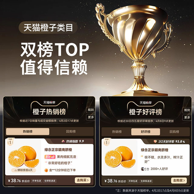 Hot selling 50w+ authentic Gannan navel oranges, fake ones will be fined ten