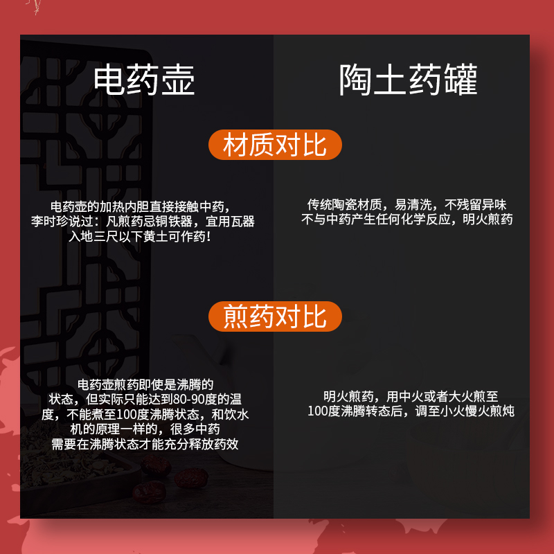 砂锅熬药家用老式药壶陶瓷瓦罐罐煎药中式药罐子煮中药药煲专用壶 - 图0