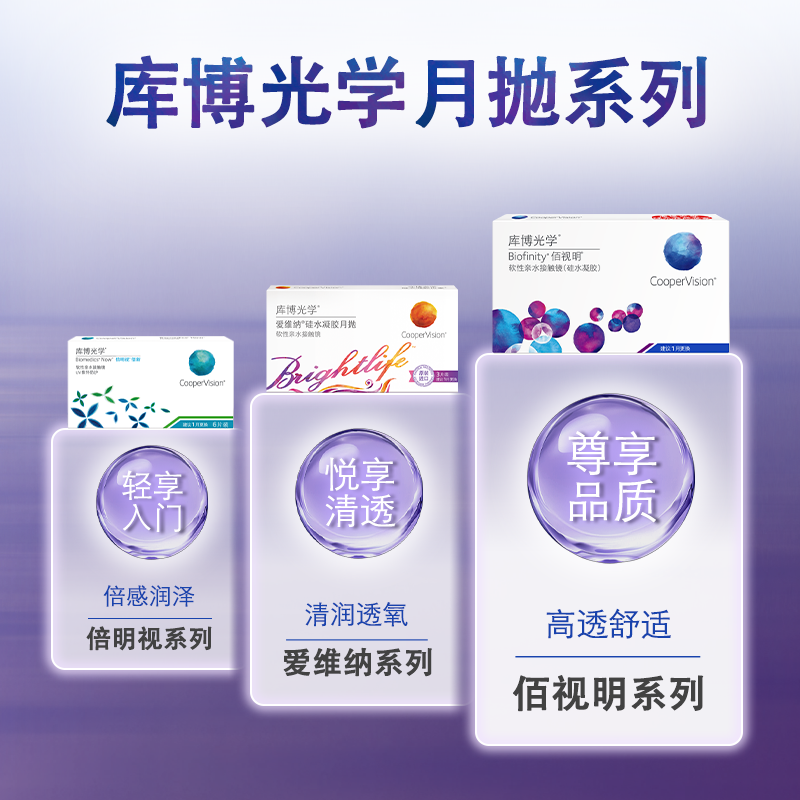 库博光学隐形近视眼镜月抛3片装佰视明硅水凝胶透氧库博官方正品