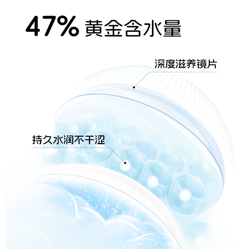 欧舒天ophthalab全氧维度硅水凝胶隐形眼镜近视月抛2/4片高透氧