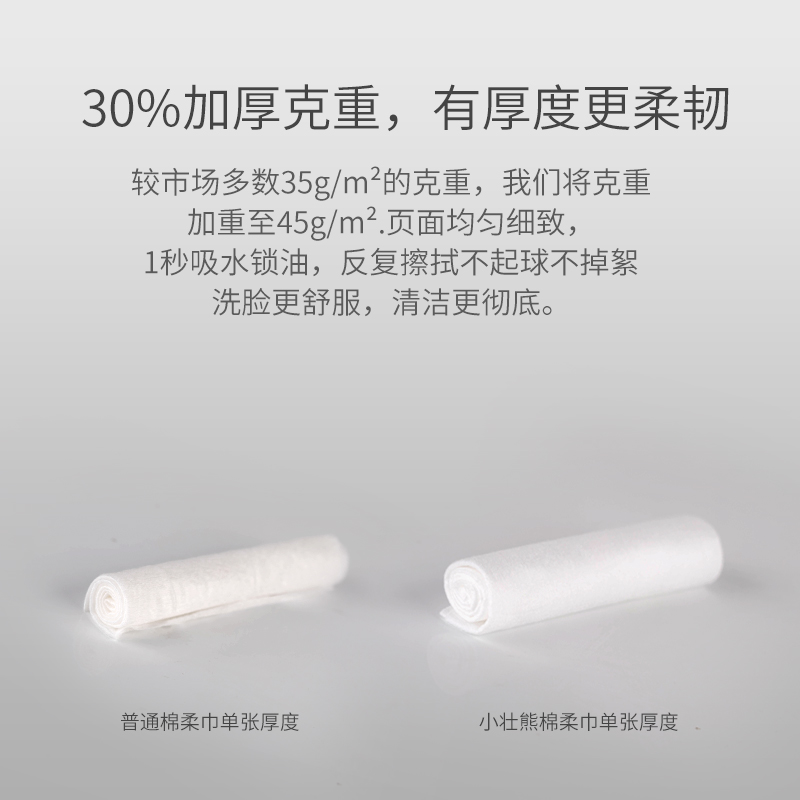 小壮熊旗舰店婴儿棉柔巾干湿两用纯棉加厚非湿巾新生儿手口屁专用绵柔100*6包3