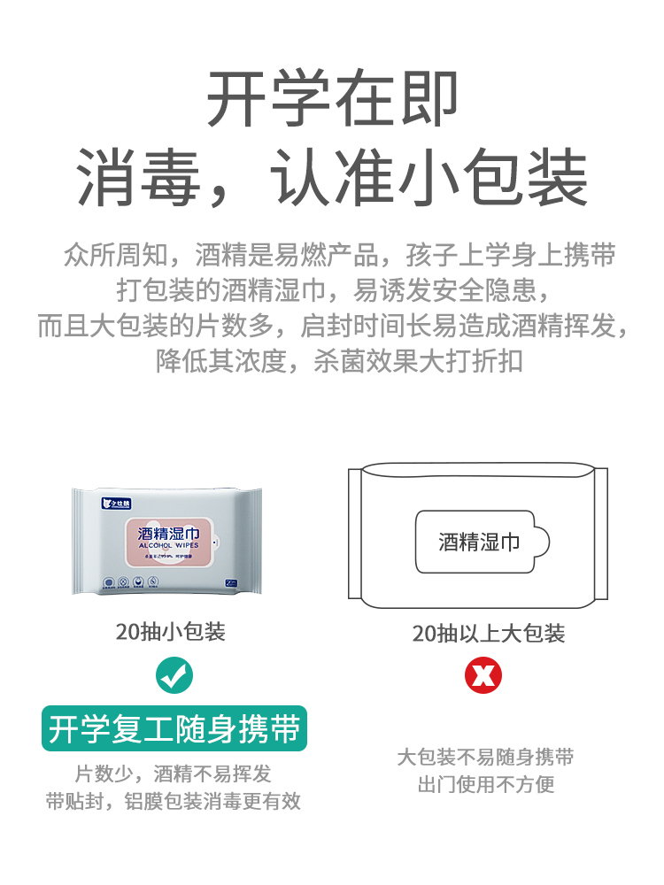 小壮熊旗舰店75度酒精消毒湿巾小包便携式学生专用杀菌抑菌湿纸巾随身装10包装1