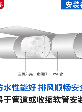 新风系统排气扇管道增压抽风扇6寸家用换气扇风机全屋室内卫生间