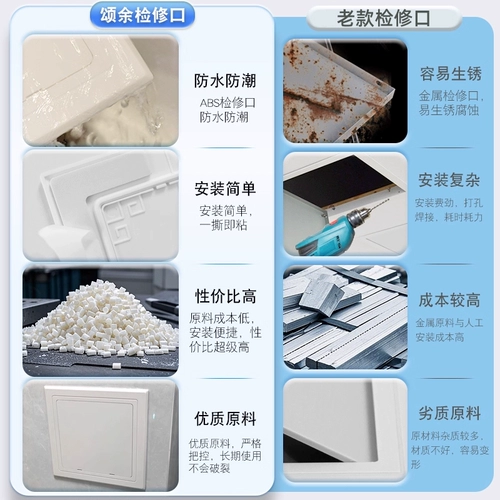 颂余 Самоадгезивный туннельный черный декоративное отверстие для стены настенного отверстия для покрытия уродливой пасты настен