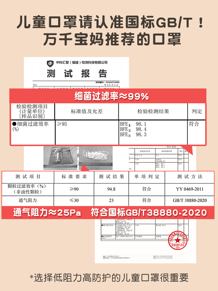 迪咕咪儿童口罩男孩小孩专用3D立体宝宝新国标8到12岁男童不勒耳