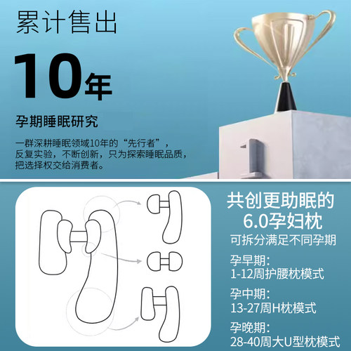 孕妇枕头护腰侧睡枕托腹u型枕睡觉侧卧枕怀孕期抱枕夹腿神器 - 图3