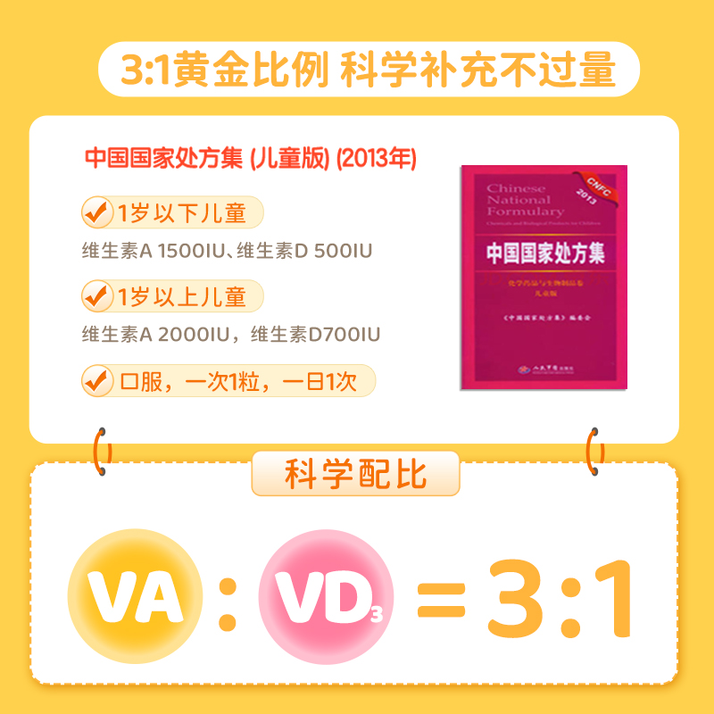 双鲸维生素AD滴剂(胶囊型)1岁以下30粒补钙夜盲佝偻病夜盲症儿童 - 图2