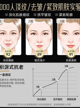 黑绷带抗皱紧致面霜正品