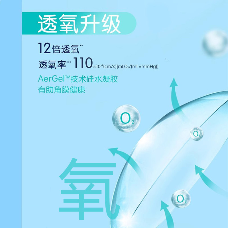 博士伦隐形近视眼镜月抛3片装纯视2代透明硅水凝胶旗舰店官网正品