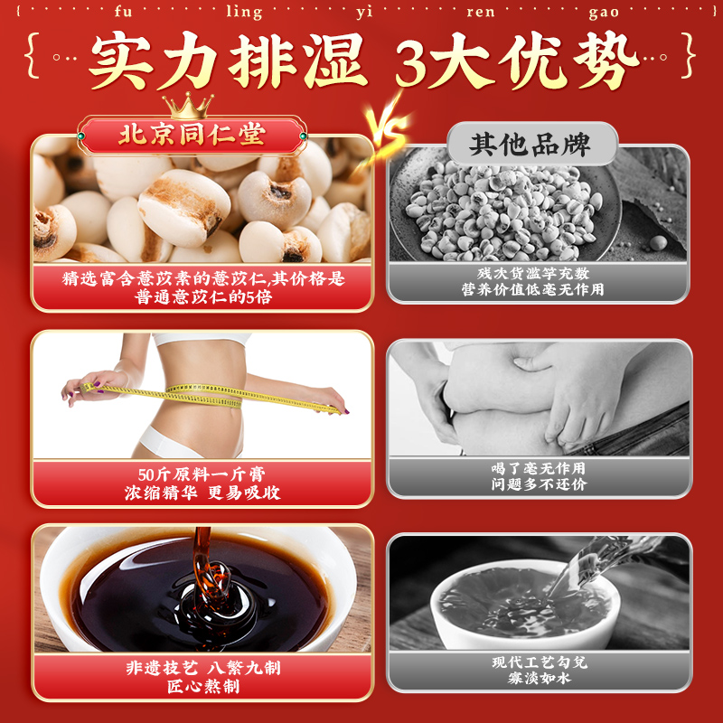 北京同仁堂伏湿膏茯苓膏薏仁搭四君子汤调理祛湿膏官方旗舰店正品 - 图1