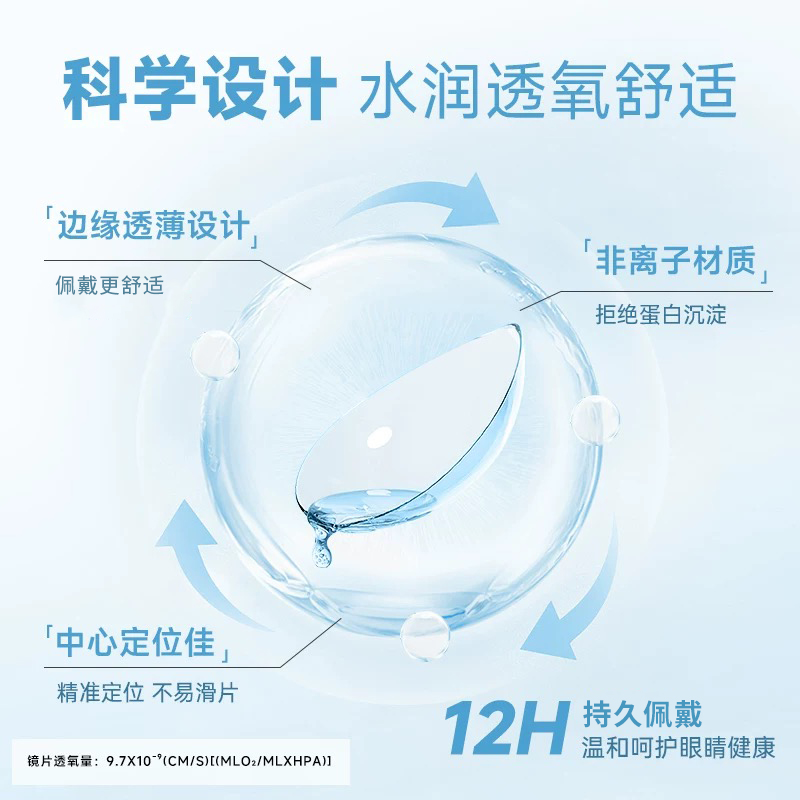 【阿里健康自营】MM隐形眼镜日抛30片水润透氧舒适【官方正品】