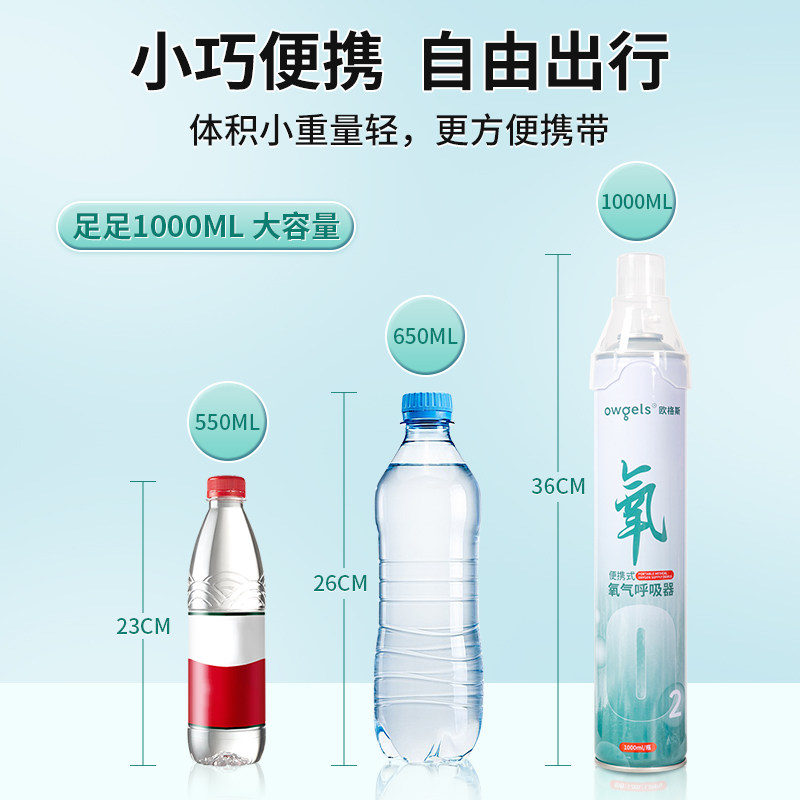 医疗医用氧气瓶便携式孕妇专用1000ml大容量小罐家用老人高原旅游,淘宝优惠券,粉丝福利购,淘宝优惠卷
