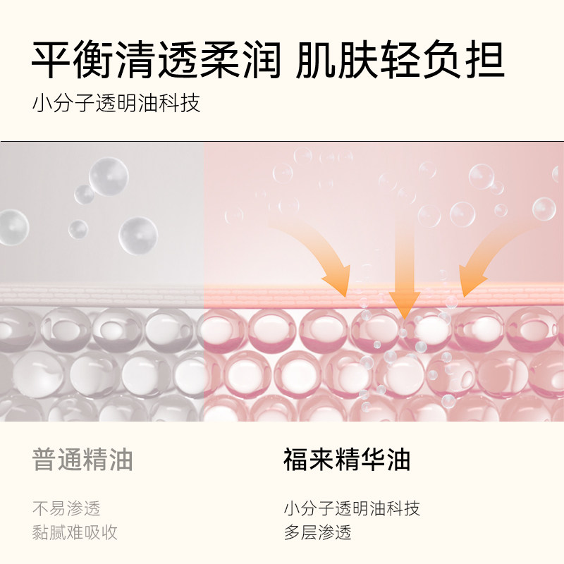 FREI OL/福来福来抚纹紧实按摩油身体油防纹润肤按摩身体精华油