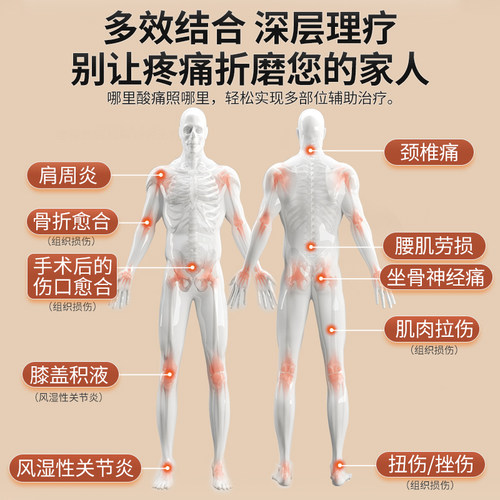 烤灯远红外线理疗医用器家用红光治疗仪电烤电磁波TDP神灯理疗仪 - 图0