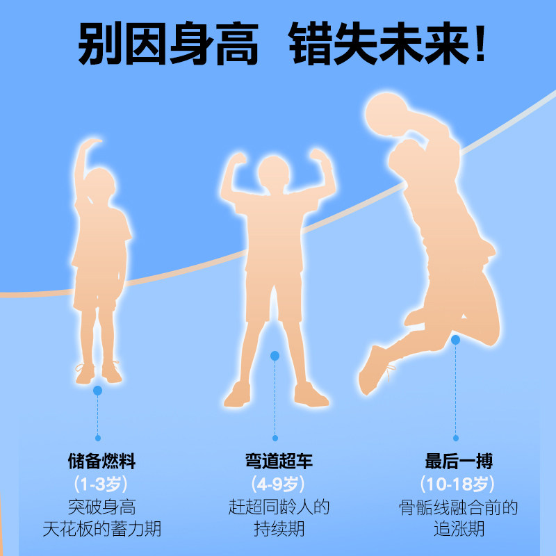 伊可新儿童AD钙镁锌液体饮维生素AD口服液三岁以上,淘宝优惠券,粉丝福利购,淘宝优惠卷