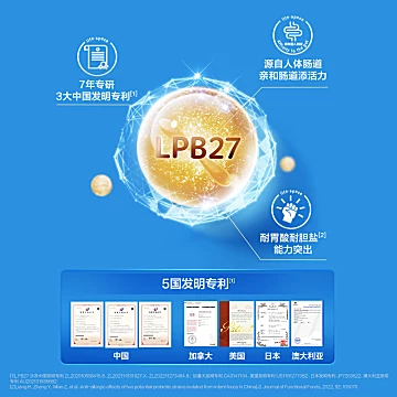 拍2/39！益倍适200亿高活益生菌5袋*4盒[16元优惠券]-寻折猪