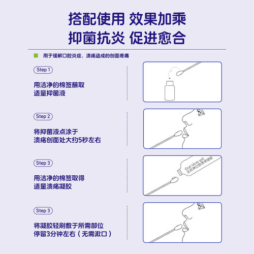 正风林溃疡灵口腔溃疡口疮一点创面修复液伤口敷料凝胶棉签棒儿童 - 图2