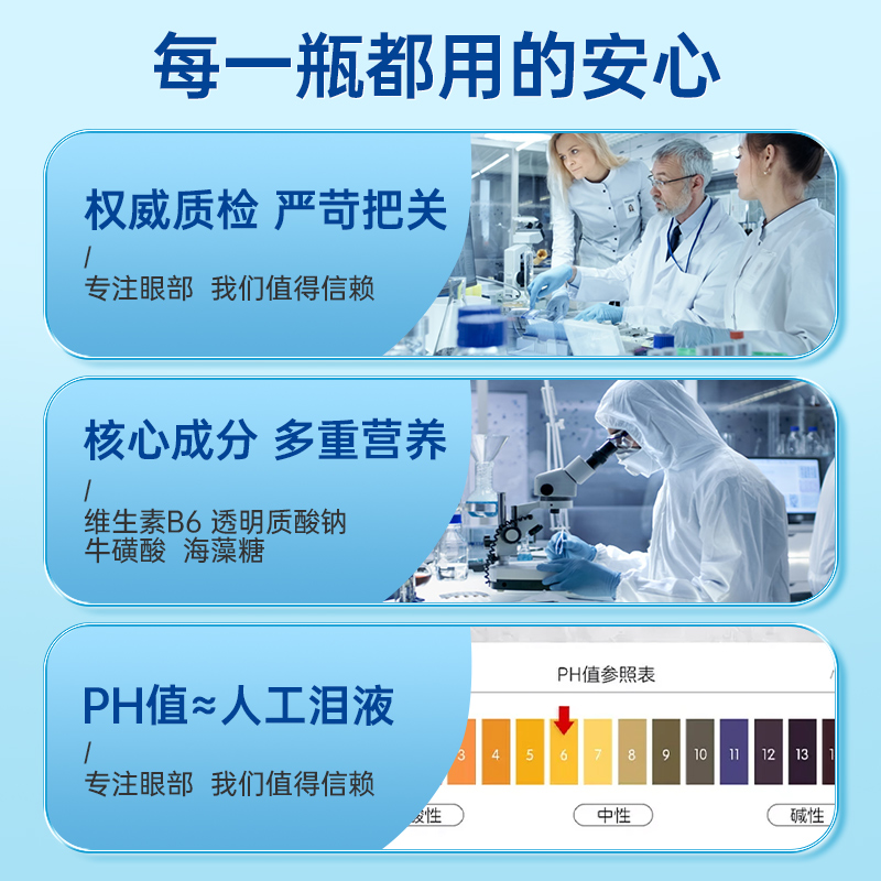 同仁堂草本洗眼液清洗眼睛缓解非眼疲劳干涩止痒水清洁眼部护理液 - 图2