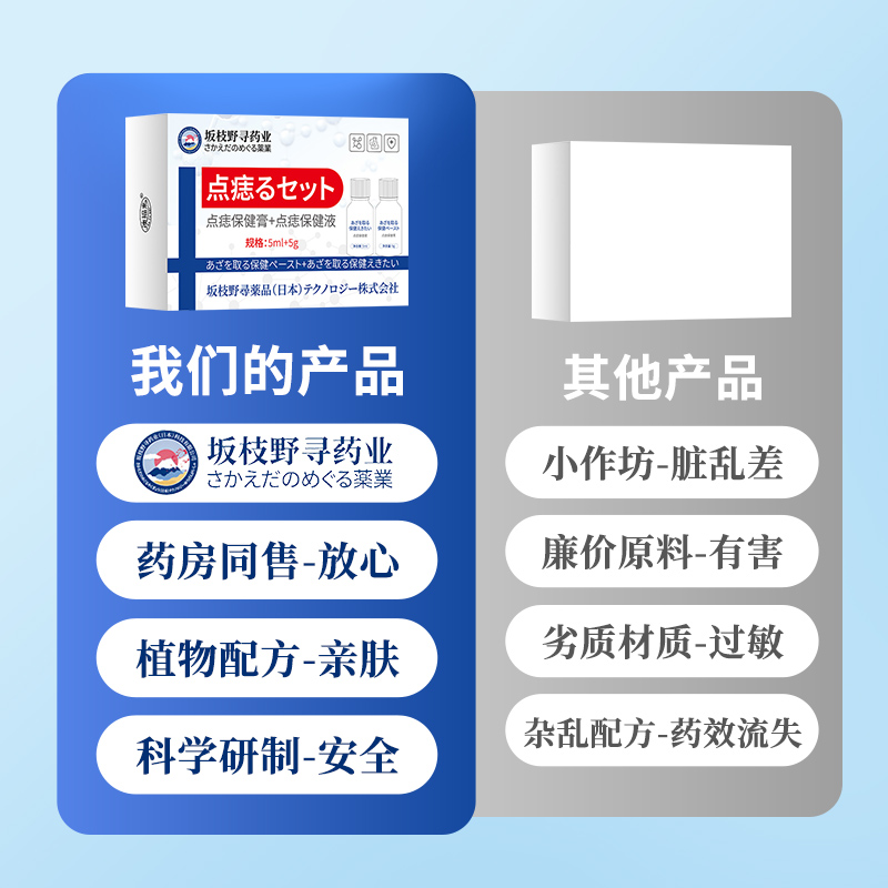日本点痣膏无痕正品旗舰店祛痣脸部去非药水点痣水祛痣笔专用液膏 - 图1