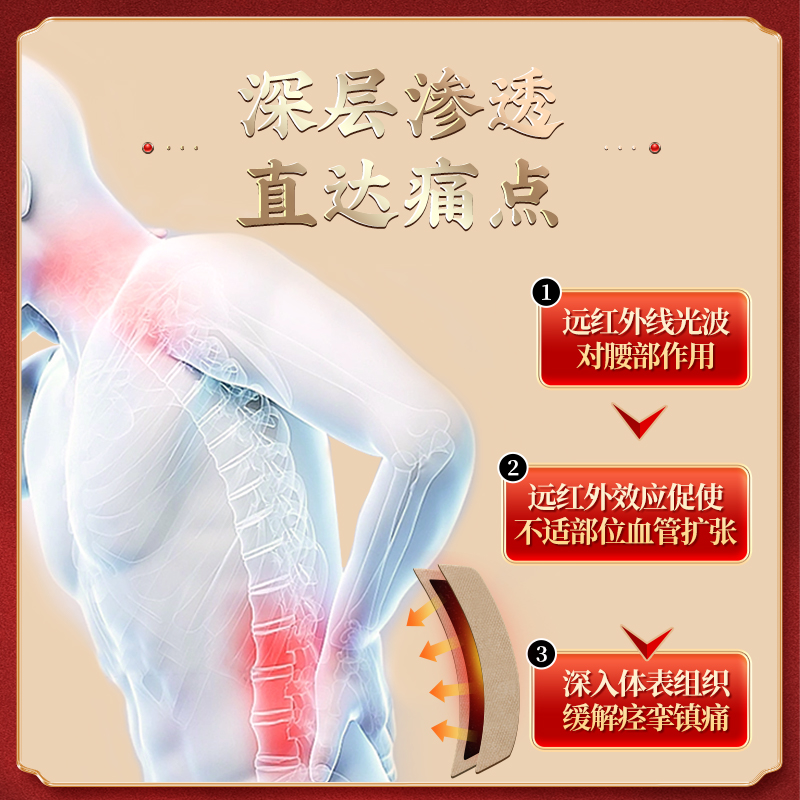 同仁堂腰间盘突出腰肌劳损专用贴膏腰疼腰椎间盘压迫坐骨神经膏药 - 图1