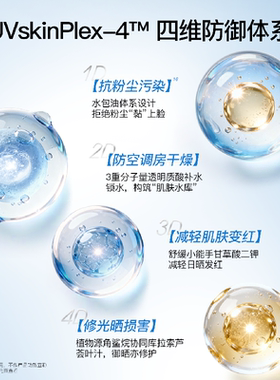 柳丝木防晒霜美白清爽夏女隔离敏感肌户外油皮温和修护防晒乳正品
