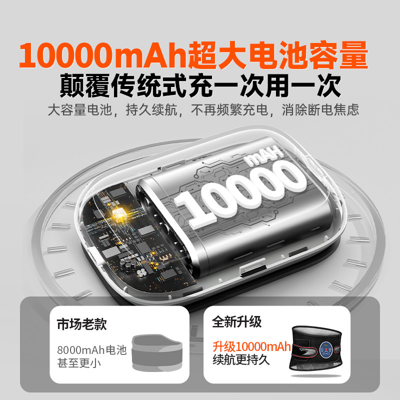 发热护腰带加热腰带护腰加热暖腰带理疗护腰带保暖腰部气囊按摩器,淘宝优惠券,粉丝福利购,淘宝优惠卷