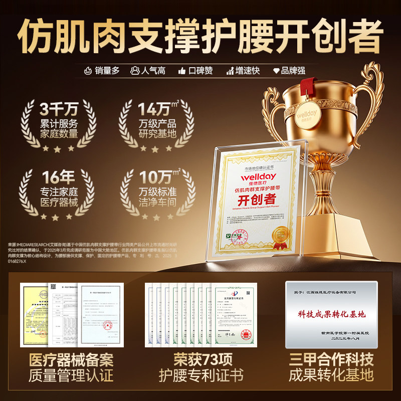 维德医疗医用护腰带腰椎间盘突出腰肌劳损腰间盘腰托腰部支撑夏季