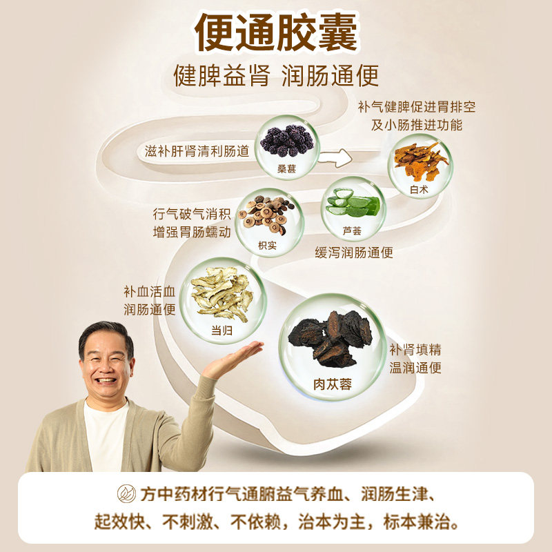 健民龙牡润肠通便健脾益肾便通胶囊 阿里健康大药房肠胃用药