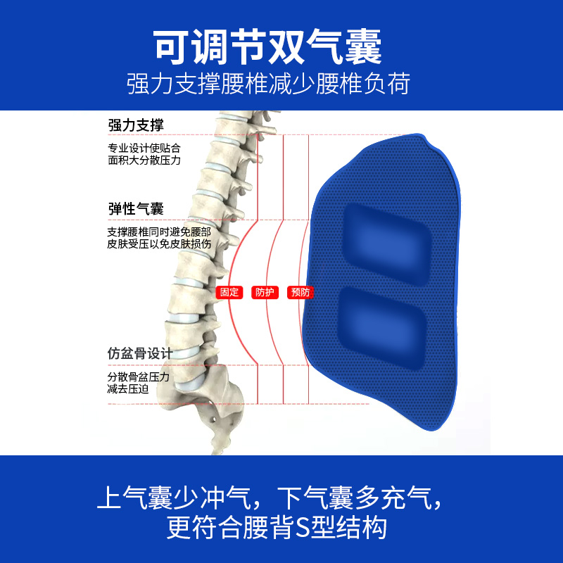 胸腰椎固定支具医用腰椎压缩性骨折护具术后康复脊柱肋骨架护腰带 - 图0