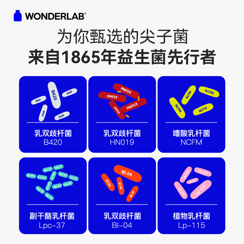 【阿里健康自营】wonderlab益生元 阿里健康大药房益生菌