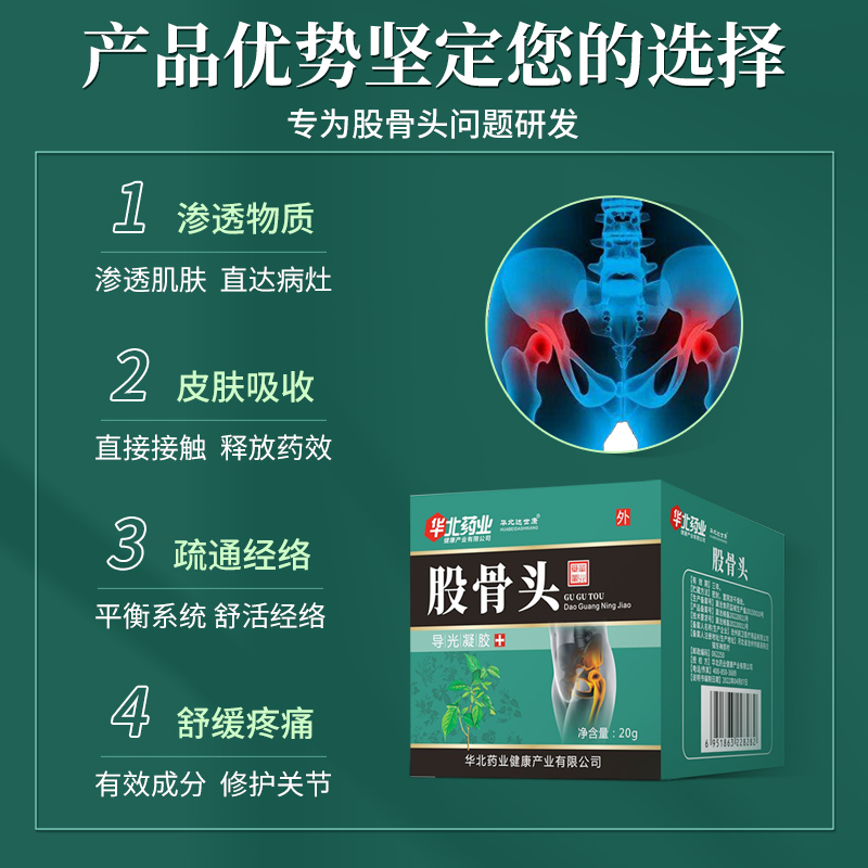 股骨头坏死髋关节缺血疼痛关节积液发炎疼痛跛行塌陷用可搭膏药贴-图2