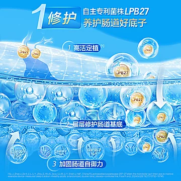 拍2/39！益倍适200亿高活益生菌5袋*4盒[16元优惠券]-寻折猪