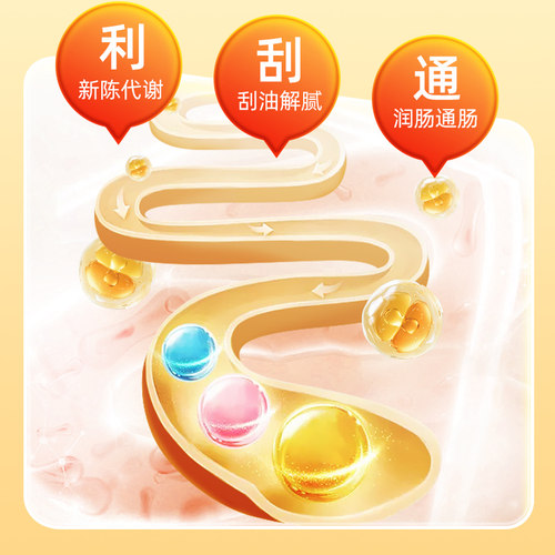 玉米须茶刮油茶三伏天祛湿茶去湿气油水肿非孕妇花草茶包正品掉秤 - 图2