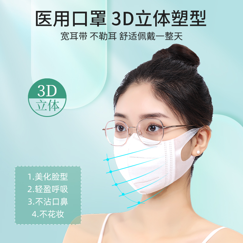 医用口罩立体3d一次性医疗官方正品旗舰店女高颜值显脸小夏季透气-图0