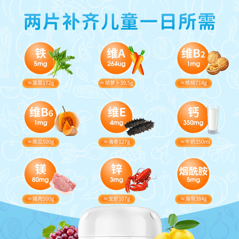 阿里健康大药房维生素/复合维生素