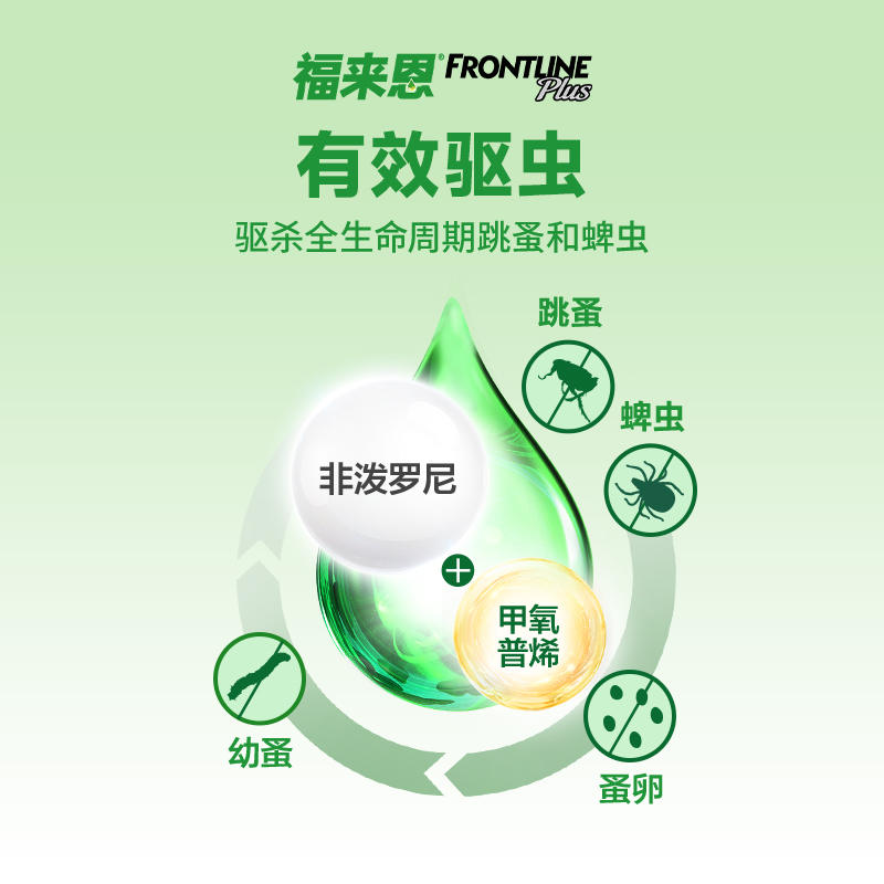 商品缩略图 3
