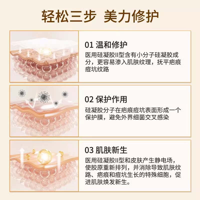 融禾roohoo祛疤膏疤痕贴修复除疤去疤凝胶平官方旗舰店正品日本 - 图0