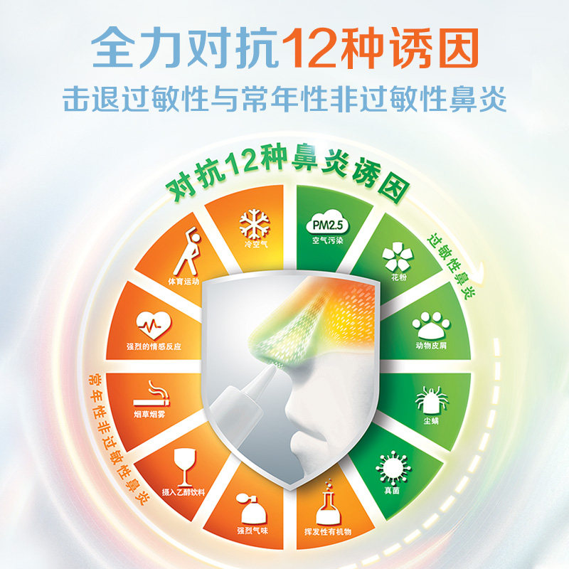 雷诺考特布地奈德鼻喷雾剂专用药 阿里健康大药房鼻